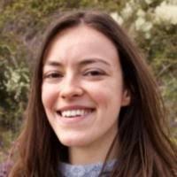 5800+ "Calix" profiles