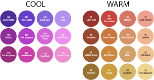 What Colors Look Good On Me Color Analysis Quiz Soft Your Color Style Warm Spring Colors Color Me Beautiful Color Analysis