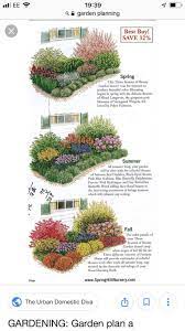 Flower Garden Plans Landscape Design House Gardening Garden Plan A Week Week 2 Three Seasons Of Flower Garden Plans Flower Garden Design Garden Planning Layout