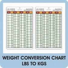 39 exhaustive 63 kilo in pounds. Conversion Chart For Kilograms To Lbs Convert Qcpy