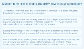 As we know that swap is nothing but the series or a combination of bonds for both counterparties, and hence its this has been a guide to swaps in finance and its definition. Financial Stability Review May 2020
