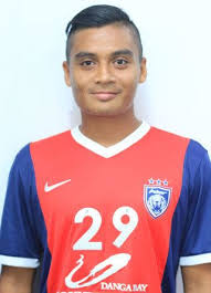 Mohd Fandi Othman