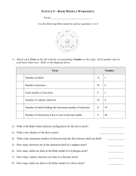 Atomic structure worksheet and periodic table answers from atomic structure worksheet answers , source details: Bohr Models Worksheet