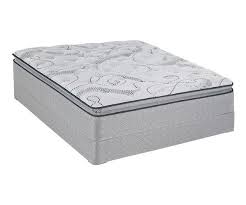 Sealy Plush Euro Pillow Top Mattress Mattress Pillow Top Mattress Plush Pillows