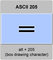 In the world of art, a line can be either. Ascii Code Box Drawing Character Double Horizontal Line American Standard Code For Information Interchange The Complete Ascii Table Characters Letters Vowels With Accents Consonants Signs Symbols Numbers Box Drawings Double Horizontal Line