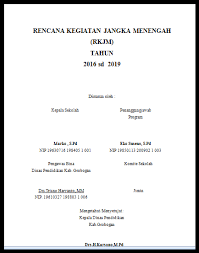 Berita acara sk penyusunan rkjm rkt. Rkjm Masnurul