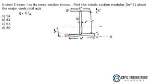 Structures Pe Problem On Finding The Section Modulus Of And I Beam Covers Finding Moments Of Inertia Parallel A Exam Study Study Materials Civil Engineering