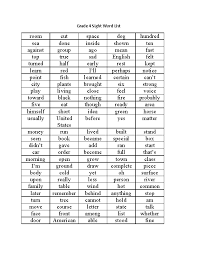 All the dolch sight word lists, divided by grade, also available as printable pdfs. Englishlinx Com Sight Words Lists