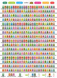 We did not find results for: Super Helpful Amiibo Card Checklist Series 1 4 Animalcrossing