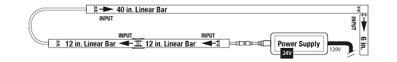 Undercabinet lighting gives your kitchen a cozy glow and helps with task lighting when you're cooking or baking. Led Cabinet Lighting Wiring Diagrams Led Cabinet Lighting