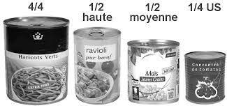 Resultat De Recherche D Images Pour Boite De Conserve Condiments Ravioli Salt