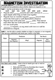 The grade 4 physical science unit focuses on magnetism and electricity. Magnetism Worksheet Year 3 4 Teaching Resources
