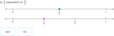 Move your mouse left and right, and explore the different fractions. Ixl Identify Equivalent Fractions On Number Lines 3rd Grade Math