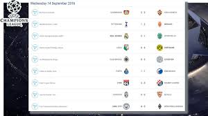 Keep up to date with live scores, schedule and results from the 2020/21 season. Uefa Champions League Table And Fixtures