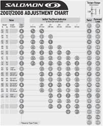 5 Salomon Size Guide Salomon Ski Boot Size Chart