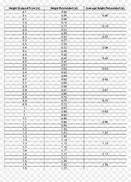 Chattanooga regional center 1301 riverfront parkway. Image03 Pvc Pipe Sizes Mm To Inches Hd Png Download Vhv