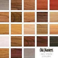 Zoro.com has been visited by 100k+ users in the past month Gel Stain Old Masters Gel Stain Gel Stain Colors Gel Stain