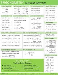 Key To Trigonometry Studying Math Math Methods Education Math