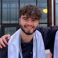 1700+ "Aiden" profiles