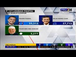 Hak cipta terpelihara @ 2018 © suruhanjaya pilihan raya malaysia tel : Pru 14 Mandat Malaysia Keputusan Pru14 Part 16 Youtube