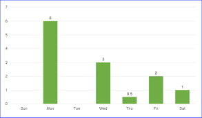 Muslim festivals are timed according to local sightings of various phases of the moon, and the dates given above are approximations. Public Holidays In Nova Scotia In 2020 Excelnotes