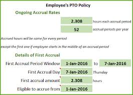 Pto Calculator Excel Template Employee Pto Tracker