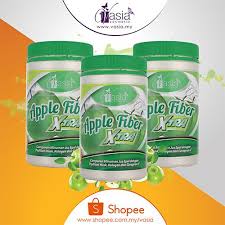 Apple fiber market trends, growth opportunities, and forecast scenarios to 2028. V Asia Apple Fiber Xtra Free Shaker Shopee Malaysia