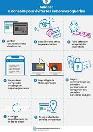 Internet est un immense magasin, ouvert tous les jours, à toute heure, accessible depuis chez soi, et dont les produits sont bien souvent moins chers qu'en magasin. 8 Conseils Pour Eviter Les Cyberarnaques Pendant Les Soldes