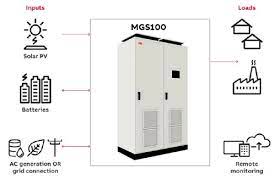 Dce total logistics (m) sdn bhd is able to provide all types of transportation services as necessary by the customers. Abb Introduces Mgs100 To Accelerate Rural Electrification In Sarawak