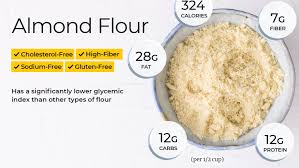 Generally speaking, it can last from six months to two years. Almond Flour Or Meal For Low Carb And Gluten Free Diets