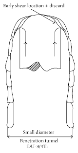 Image result for Tungsten 2011 HS