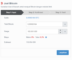 Karena itu, kali ini kita akan membahas tentang cara trading bitcoin dan segala hal yang terkait dengannya. Cara Trading Bitcoin Untuk Pemula Menggunakan Vip Indonesia