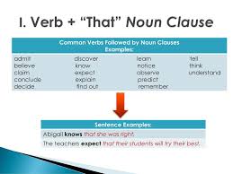 Maybe you would like to learn more about one of these? Chapter 11 Complex Sentences Noun Clauses Ppt Download