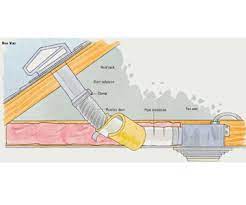 The first step in figuring out how to install a bathroom fan is cutting a hole based on the size of the fan you need. Installing A Bath Vent Fan Better Homes Gardens