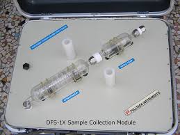 .the dioxin 2000 symposium in monterey, california, discussing catalytic dioxin/furan removal from flue gas streams. Dioxin Furan Sampling Equipment Polltech Instruments Pvt Ltd