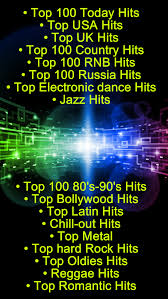 Music Tube Player Best Online Tuner Playing Worldwide