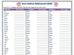 Pin Na Doske Verbs Worksheet