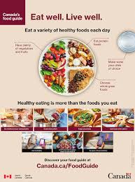 Mix and match 12 16oz. Canada S Food Guide Wikipedia