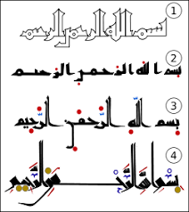 تاريخ الأبجدية العربية ويكيبيديا