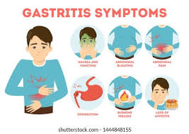 Gastritis Bilder Stockfotos Und Vektorgrafiken Shutterstock