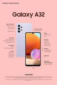 Samsung galaxy m62 is yet to be launched. Samsung Details The Galaxy A32 4g And Galaxy M62 Ahead Of Launch