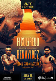 Ufc 263 takes place on saturday, june 12. Ufc Fight Night Figueiredo Vs Benavidez 2 Mma Event Tapology