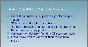 Cttutor Com Electrical Energy X Ray Electrons