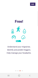 Overview at the age of 23, i had a fou. Migraine Hack For Android Apk Download