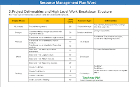 Excel Based Resource Plan Template Free Download Resource Management How To Plan Resources