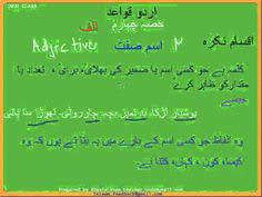 Youtube Grammar Urdu Class
