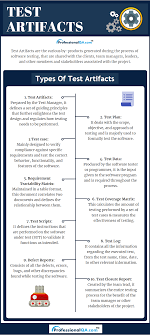 Pin On Software Testing Tutorials