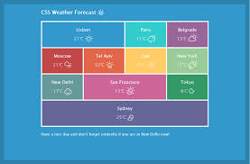 Check spelling or type a new query. Html Css Without Js Inline Block Hover Border Stack Overflow