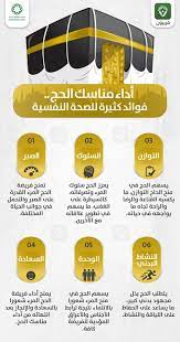 pin on لإثراء الذكاء الوجدانى smart eq