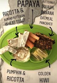 Easy baby led weaning breakfast, lunch & dinner ideas 6 months + this post may contain affiliate links. Baby Led Weaning Blw A Beginners Guide For Starting Solids Without Spoon Feeding Abbey S Kitchen